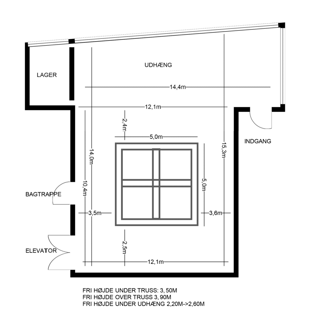 plan LilleScene