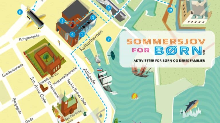 Sommerferie for familier i Kulturhavn Kronborg