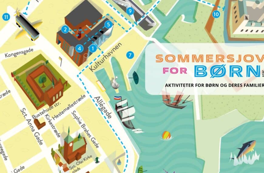 Sommerferie for familier i Kulturhavn Kronborg